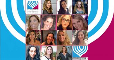 Israel Bonds lança Divisão Feminina no Brasil