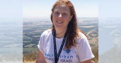 Participantes do Masa se conscientizam sobre a diáspora judaica dentro da sociedade israelense Participantes do Masa se conscientizam sobre a diáspora judaica dentro da sociedade israelense